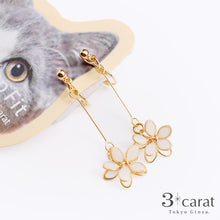 画像をギャラリービューアに読み込む, ループフィット LPF-PL008