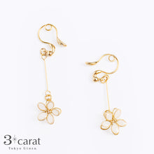 画像をギャラリービューアに読み込む, ループフィット LPF-PL008