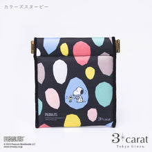 画像をギャラリービューアに読み込む, PEANUTS キャンディポーチ 第2弾 全4種類