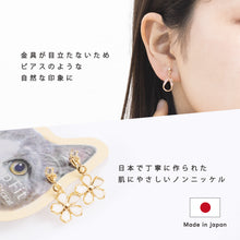 画像をギャラリービューアに読み込む, ループフィット LPF3Fit-25