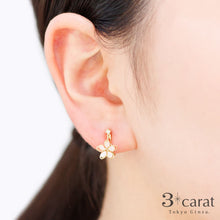 画像をギャラリービューアに読み込む, ループフィット LPF-PL001 全3色