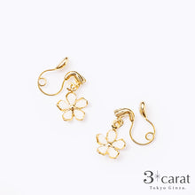 画像をギャラリービューアに読み込む, ループフィット LPF-PL005