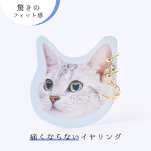 画像をギャラリービューアに読み込む, ループフィット LPF017