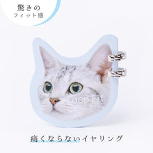 画像をギャラリービューアに読み込む, ループフィット ミニループ LPF3Fit-21