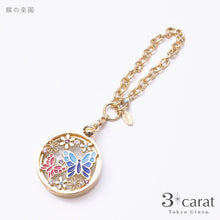 画像をギャラリービューアに読み込む, おめかしルーペ 全5種類