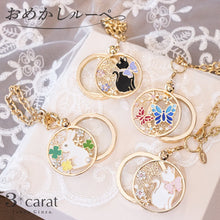 画像をギャラリービューアに読み込む, おめかしルーペ 全5種類