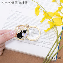 画像をギャラリービューアに読み込む, おめかしルーペ 全5種類