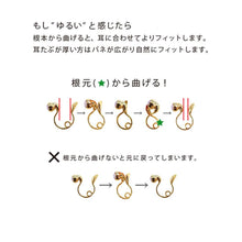 画像をギャラリービューアに読み込む, ループフィット LPF152