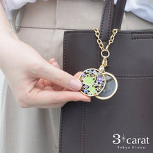 画像をギャラリービューアに読み込む, おめかしルーペ 全5種類
