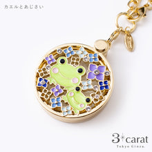 画像をギャラリービューアに読み込む, おめかしルーペ 全5種類
