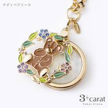 画像をギャラリービューアに読み込む, おめかしルーペ 全5種類
