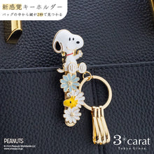 画像をギャラリービューアに読み込む, PEANUTS バッグキークリップ スヌーピーとデイジー
