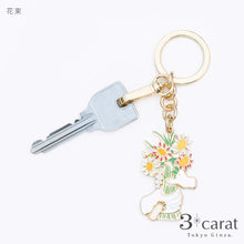 画像をギャラリービューアに読み込む, PICASSO キーホルダー  全3種類
