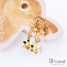 画像をギャラリービューアに読み込む, ループフィット lpf1510
