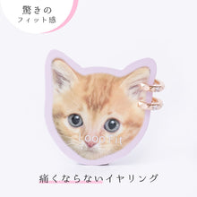 画像をギャラリービューアに読み込む, ループフィット ミニループ LPF1615
