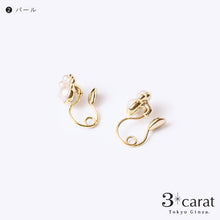 画像をギャラリービューアに読み込む, ループフィット LPF3Fit-23
