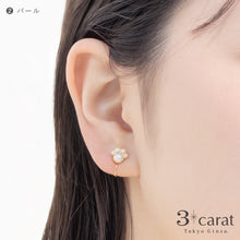 画像をギャラリービューアに読み込む, ループフィット LPF3Fit-23
