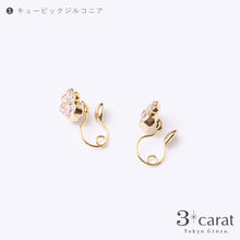 画像をギャラリービューアに読み込む, ループフィット LPF3Fit-24
