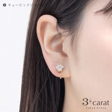 画像をギャラリービューアに読み込む, ループフィット LPF3Fit-24
