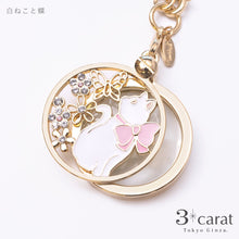 画像をギャラリービューアに読み込む, おめかしルーペ 全5種類
