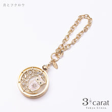 画像をギャラリービューアに読み込む, おめかしルーペ 全5種類
