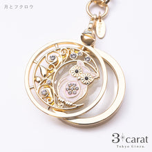 画像をギャラリービューアに読み込む, おめかしルーペ 全5種類
