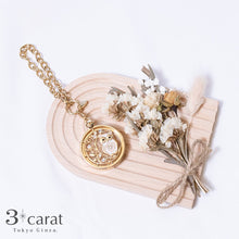 画像をギャラリービューアに読み込む, おめかしルーペ 全5種類
