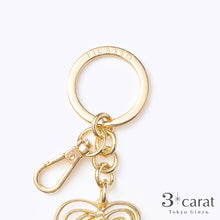 画像をギャラリービューアに読み込む, PICASSO キーホルダー  全3種類
