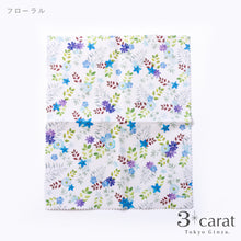 画像をギャラリービューアに読み込む, 王様のくもり止め フローラル
