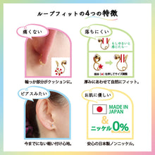 画像をギャラリービューアに読み込む, ループフィット LPF088
