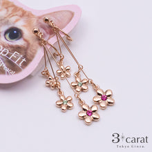 画像をギャラリービューアに読み込む, ループフィット LPF088
