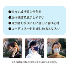 画像をギャラリービューアに読み込む, マスク二スタ コスメティック
