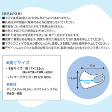 画像をギャラリービューアに読み込む, マスク二スタ コスモ/星座
