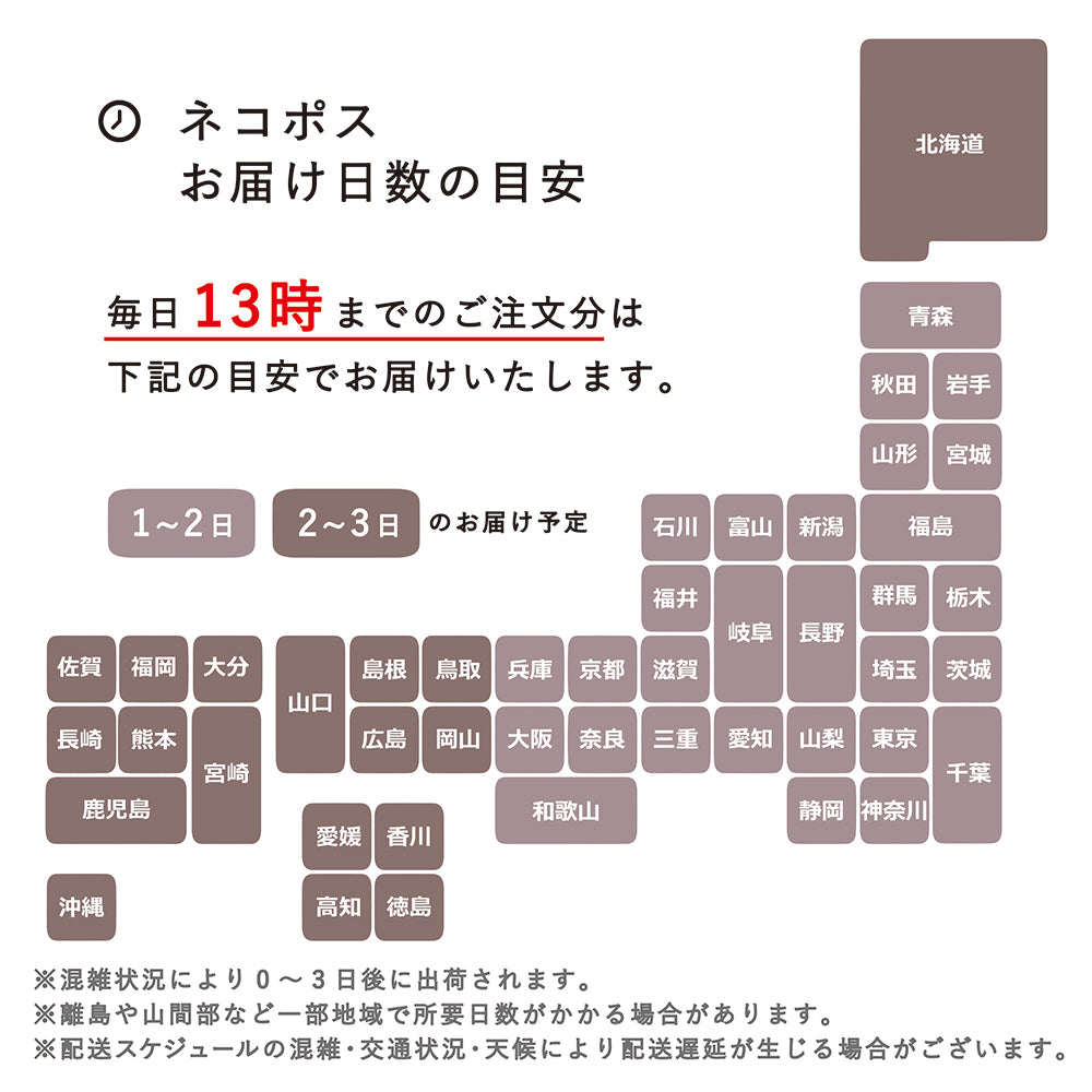 お届け日時の指定について