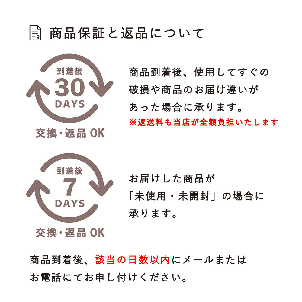 お買い物ガイド